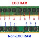 مفهوم حافظه ECC